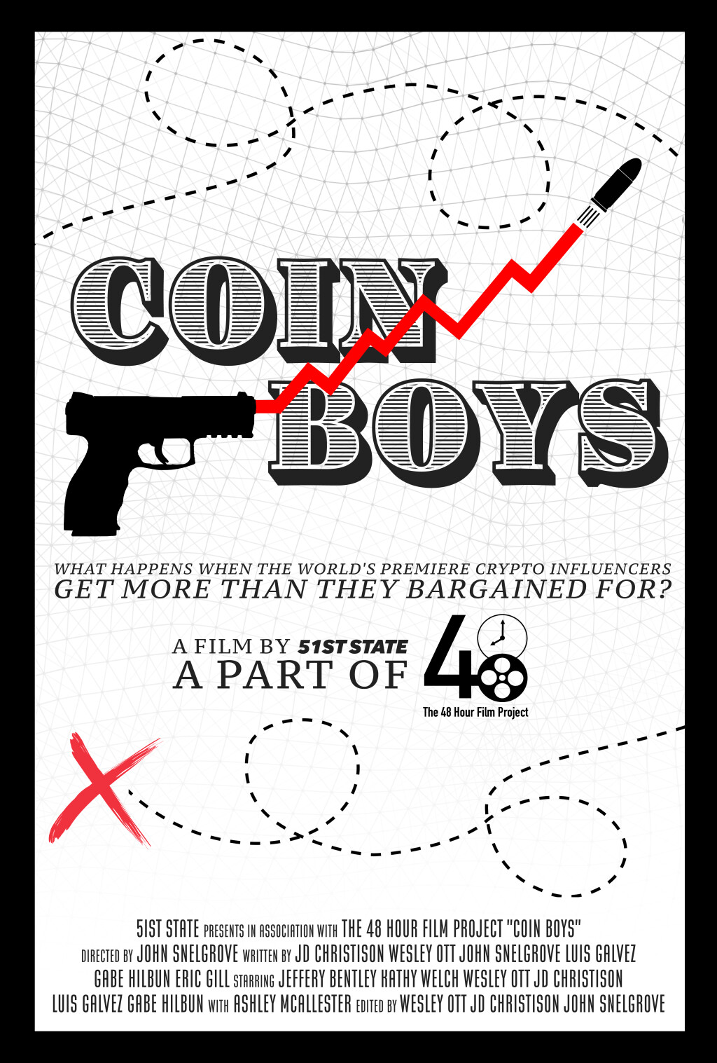 Filmposter for Coin Boys